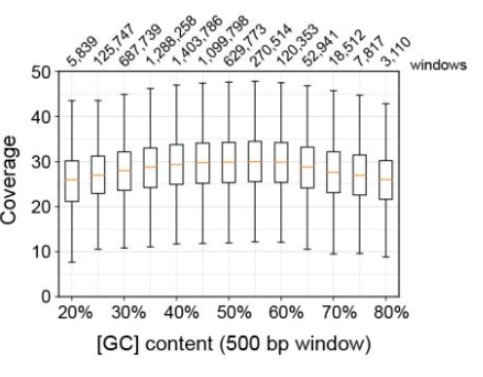 1623738125565.png 1623320840112.png