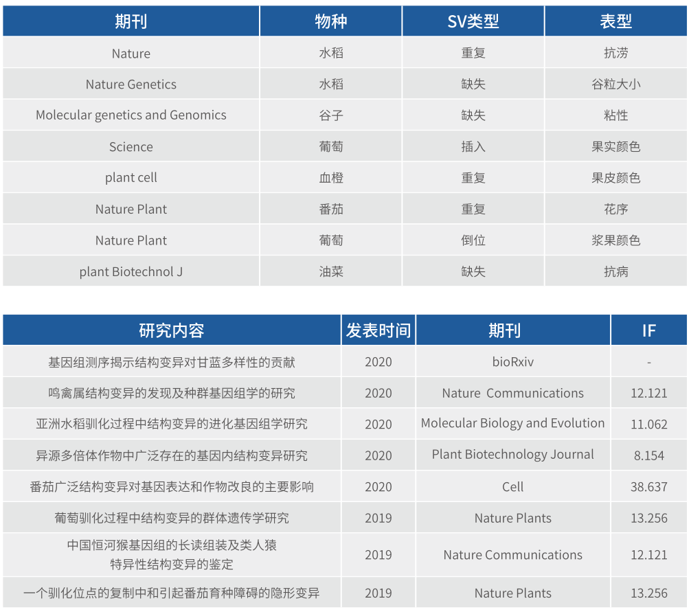 1623740480372.png 1623740480372.png