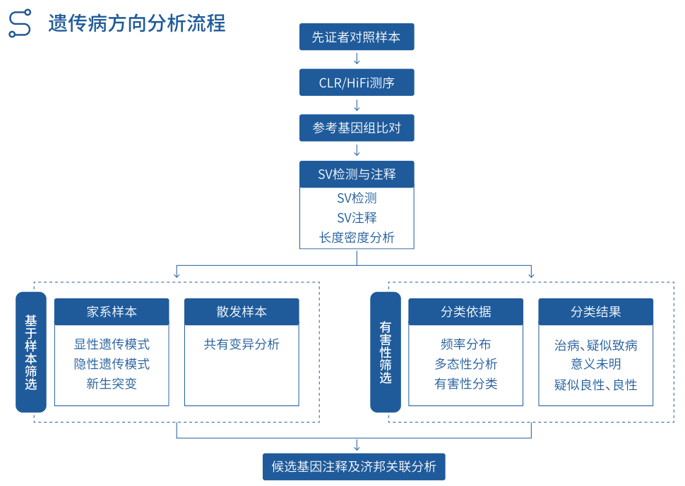 1623740824673.png 1623740824673.png