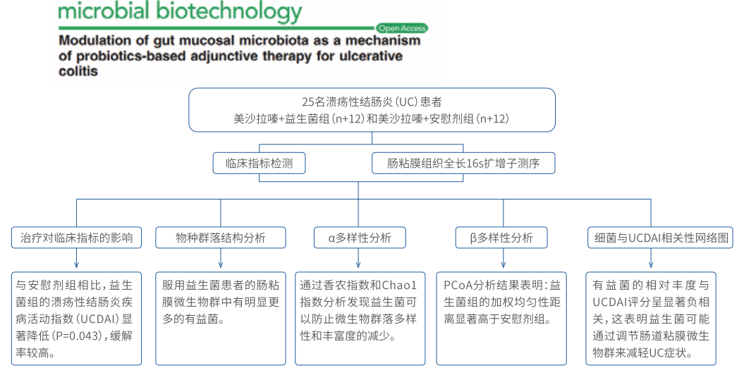 1623741831654.png 1623741831654.png