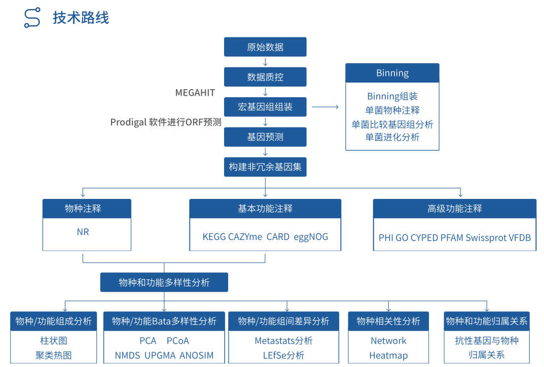 1623741984849.png 1623741984849.png