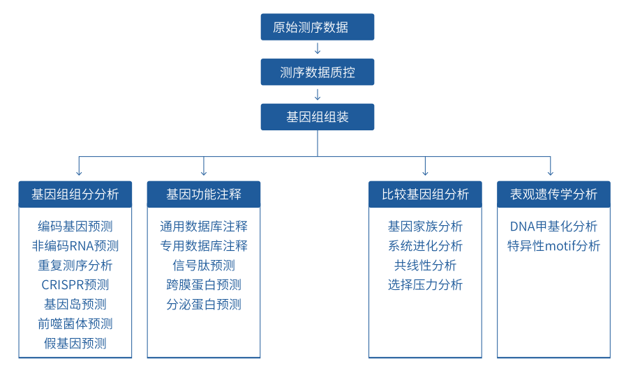 1623742213545.png 1623742213545.png