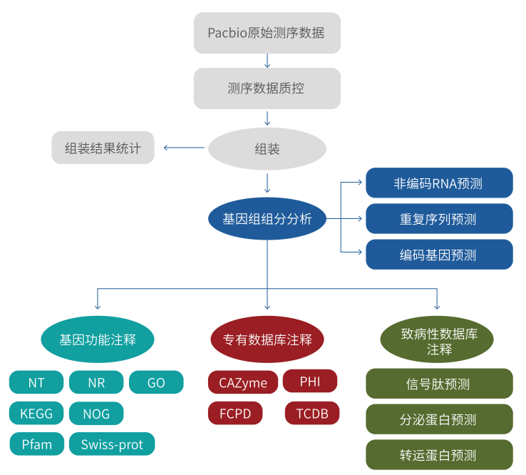 1623742338244.png 1623742338244.png