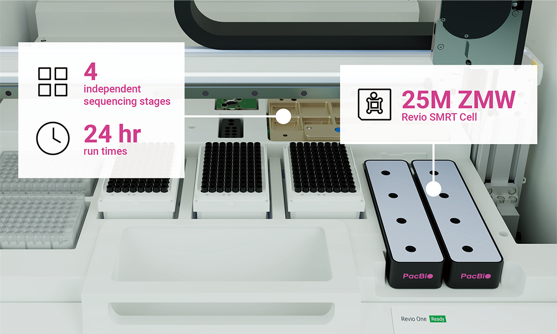 1668134355329.png Revio-brochure-3.png